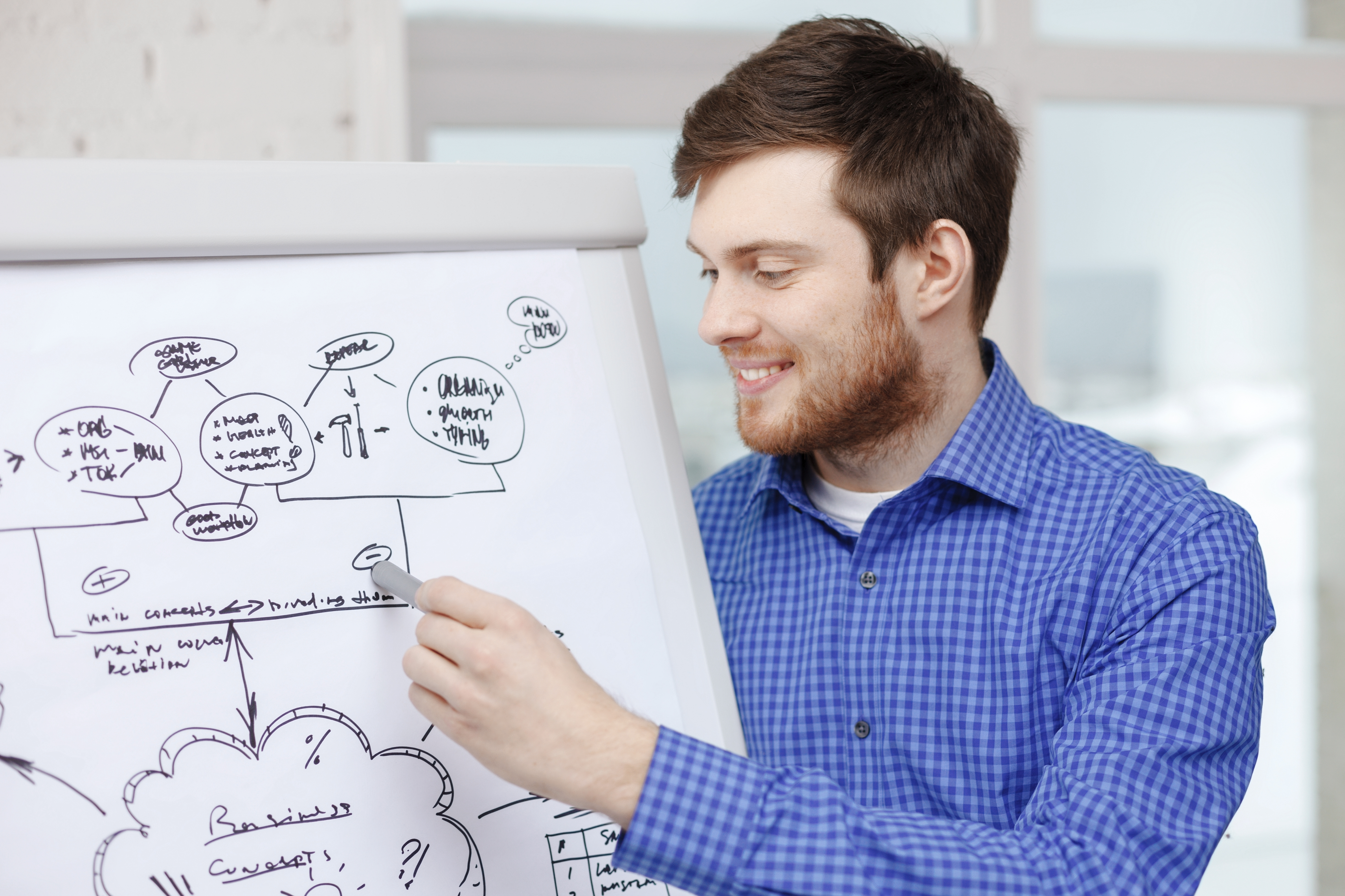 Coaching makes a difference in the performance of both broking and underwriting companies