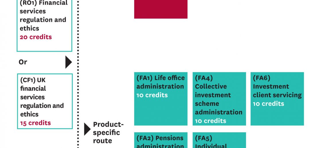 cert-fs-diagram