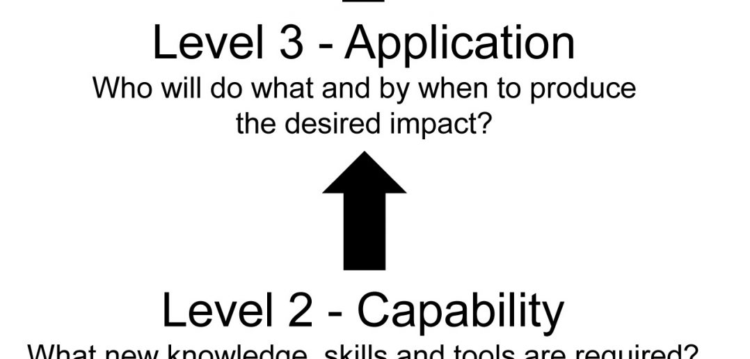 Microsoft PowerPoint - Business case article [Read-Only]