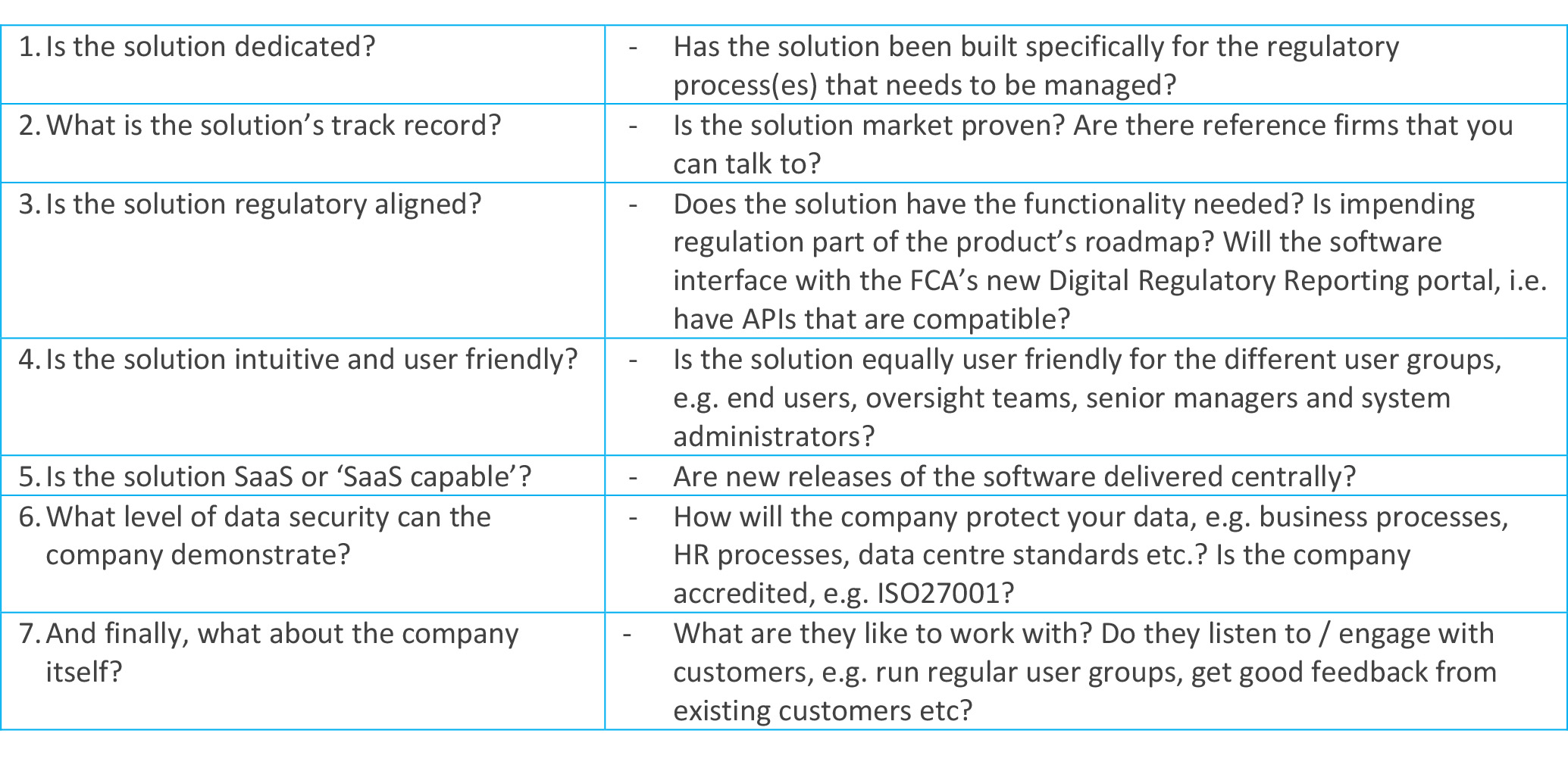 Key points when searching our RegTech